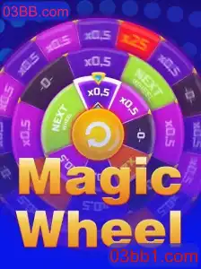 MagicWheel: Um Mergulho no Mundo de Competição e Diversão